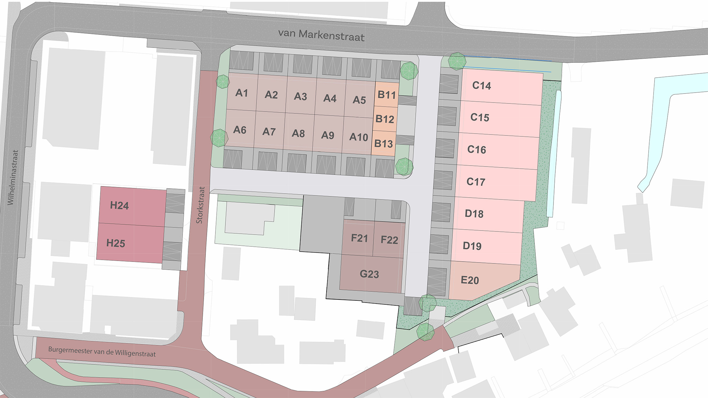 situatie3